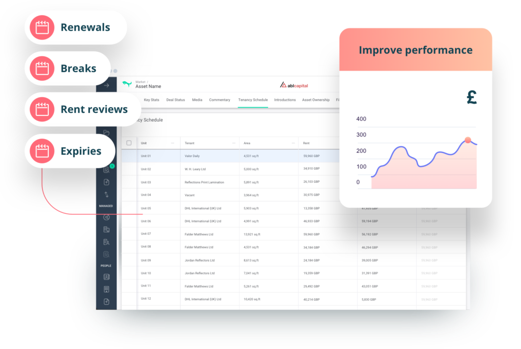 Commercial Asset Management Software for Asset Managers